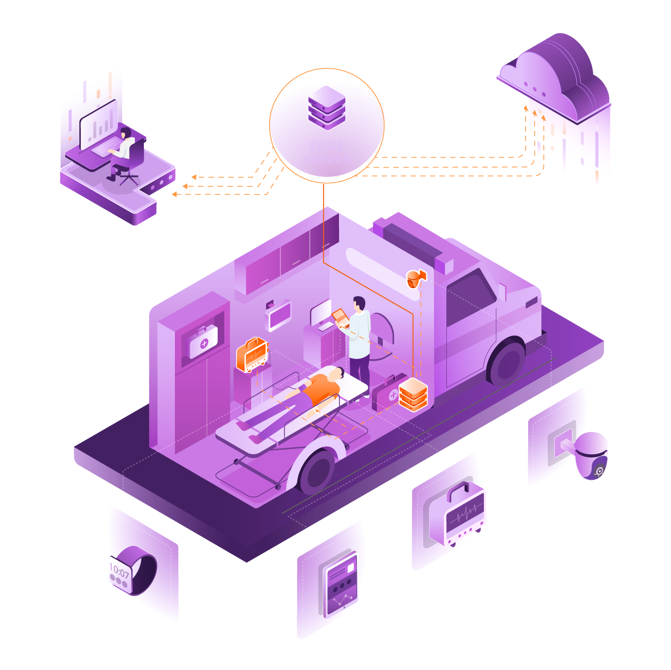edge healthcare - medical diagnostics