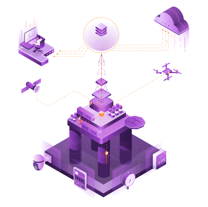energy edge computing - oil rig